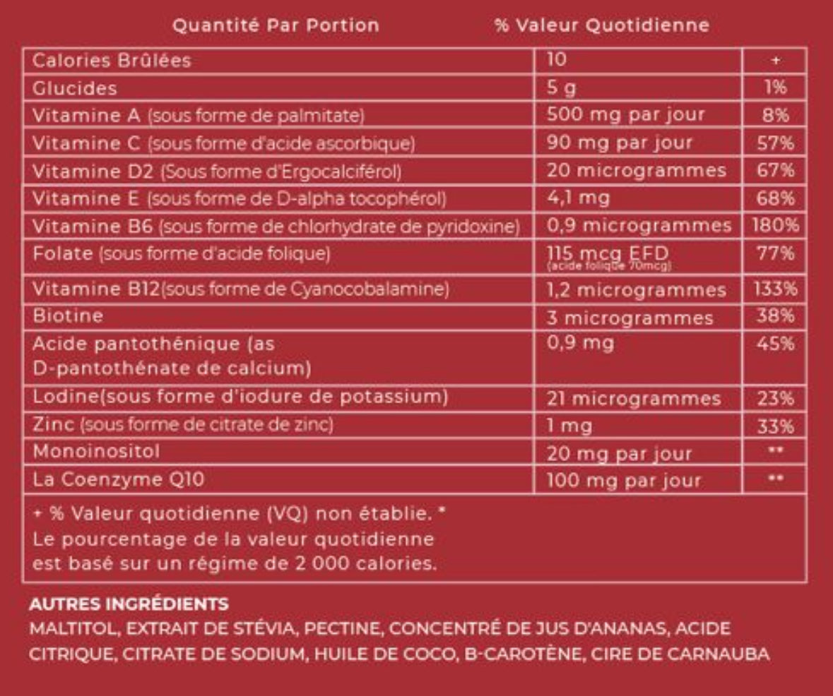 Booster Fertility – Gummies pour stimuler l’ovulation