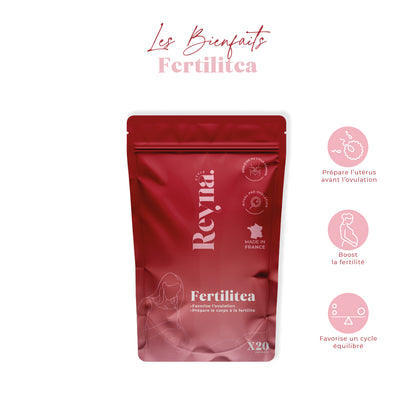 Fertilitea - Post ovulation
